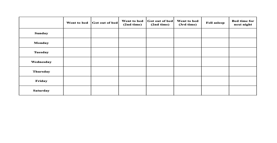 Sleep Patterns of a Toddler sleep baseline chart