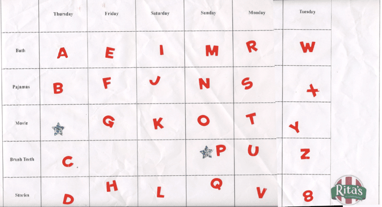 Sleep Patterns of a Toddler  sleep chart wk2