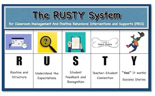 The Rusty System
